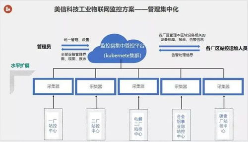 棒棒噠！這些企業的喜人成績，值得你來點贊——網絡科技會員風采展