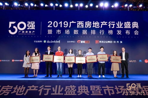 2019廣西房企50強(qiáng)榮耀揭榜 區(qū)域市場格局重塑，7家實(shí)力房企躋身“百億俱樂部”